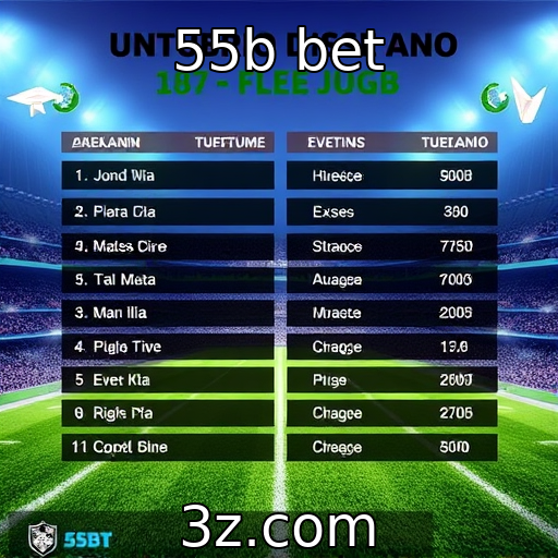 55b bet - Principais eventos de jogos programados para este ano